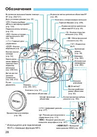 Страница 28