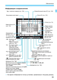 Страница 33