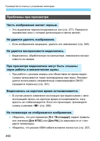 Страница 450