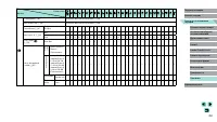 Страница 204