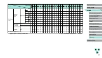 Страница 207