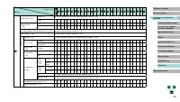 Страница 200