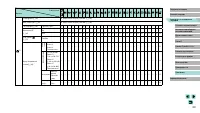 Страница 202