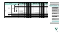 Страница 205