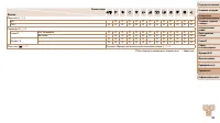 Страница 136