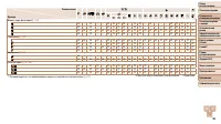 Страница 196