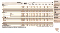 Страница 199