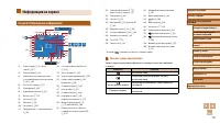 Страница 170
