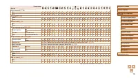 Страница 176