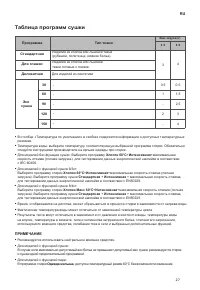 Страница 27