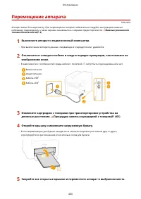 Страница 410