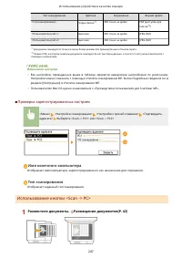 Страница 255
