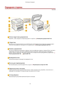 Страница 27