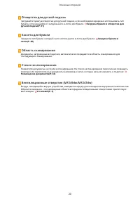 Страница 28