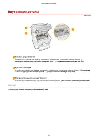 Страница 31