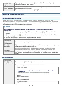 Страница 141