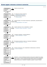Страница 167