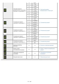 Страница 35