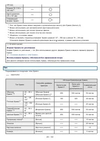 Страница 200