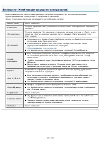 Страница 206