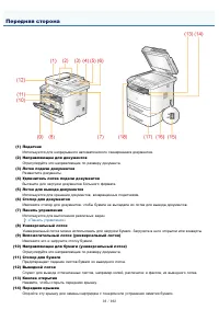 Страница 36