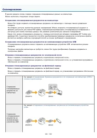 Страница 426