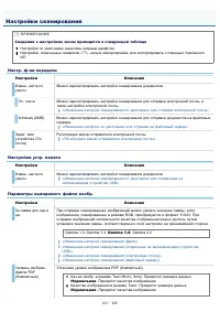 Страница 812