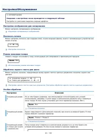 Страница 821