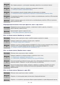 Страница 870