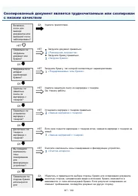 Страница 887
