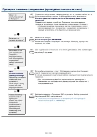 Страница 903