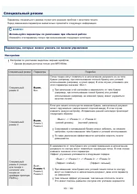 Страница 952