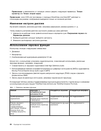 Страница 50