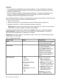 Страница 94