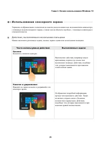 Страница 29