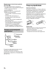 Страница 16