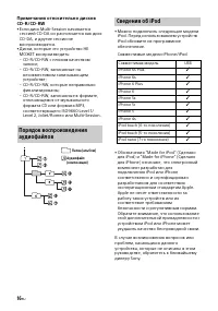 Страница 150