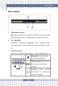 Страница 30