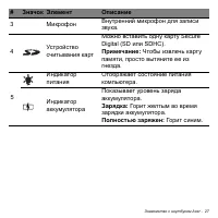 Страница 27