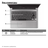 Страница 28