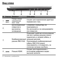 Страница 30