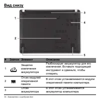 Страница 34