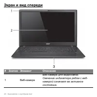 Страница 28