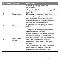 Страница 31