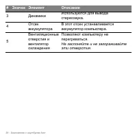 Страница 38