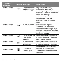 Страница 42