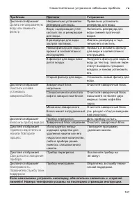 Страница 151
