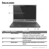 Страница 27
