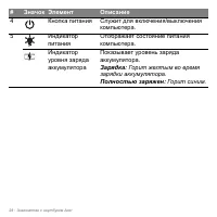 Страница 28