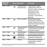 Страница 40